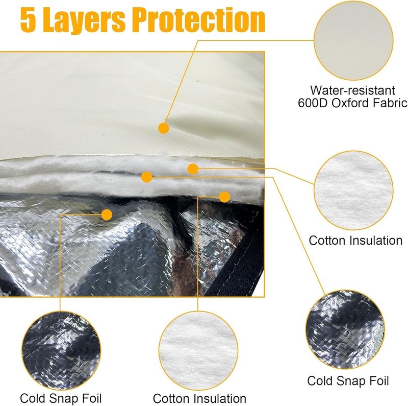 Insulated Backflow Preventer Cover - Winter Protection gallery