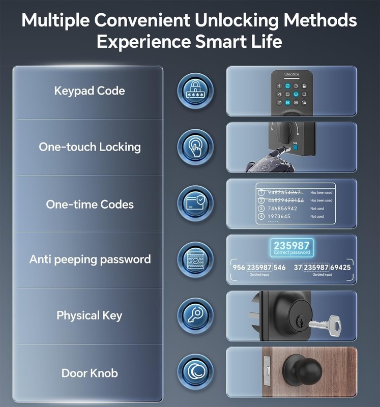 Keyless Entry Door Lock Deadbolt With Handle Set Door Locks For Front Door Keypa gallery