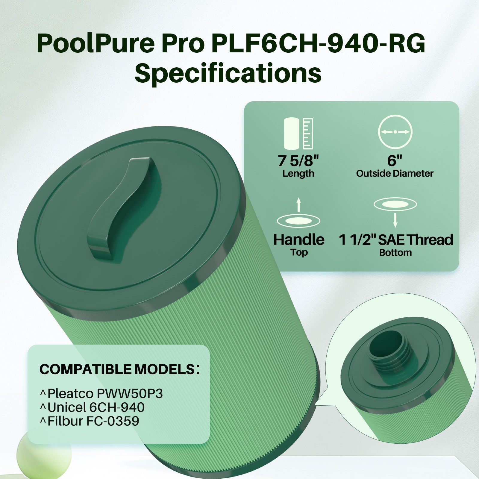 POOLPURE 6CH-940 Antimicrobial Spa Filters, Compatible with PWW50P3,817-0050, 2p gallery