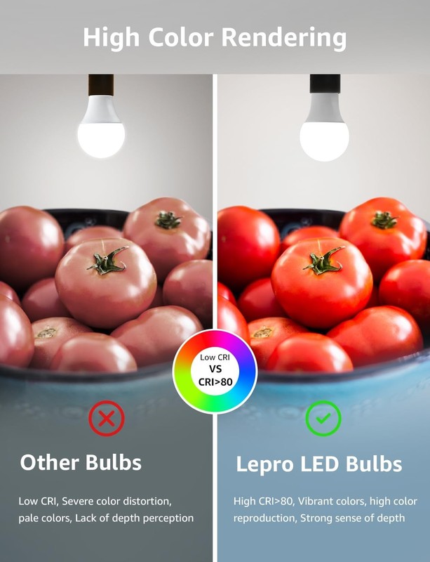 Dimmable LED Light Bulbs 100W Equivalent, 14W 1500LM Daylight White 5000K, A19 E gallery