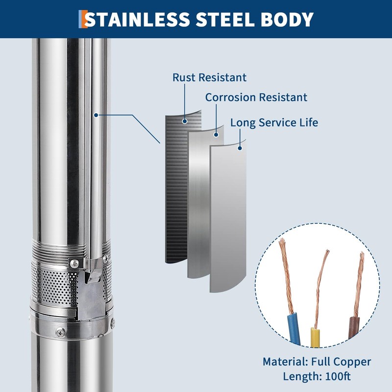Deep Well Submersible Pump Stainless Steel ,0.5/1/1.5HP 110V/230V 26/27GPM ,IP68 gallery