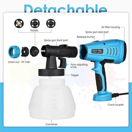TILSWALL ELECTRIC SPRAY GUN WITH 1300ml DETACHABLE TANK (JS-PHA0118) (BRAND NEW) gallery