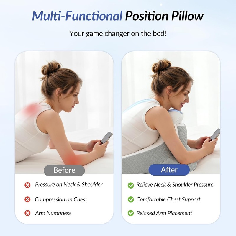 Multi-Positional Wedge Pillow for Stomach Sleepers, Scientific Zoning Design for gallery