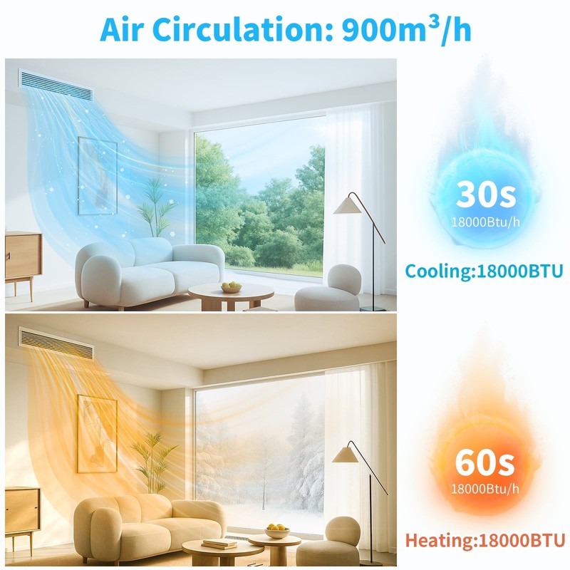 17000 BTU Concealed Ducted Mini Split Air Conditioner & Heat Pump–23 SEER2 –Wifi gallery