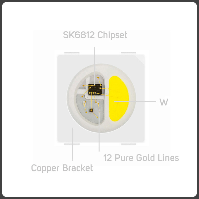 SK6812 5050 SMD Addressable Digital RGBW RGBWW RGBNW WWA LED 4 pin Chip 5V gallery