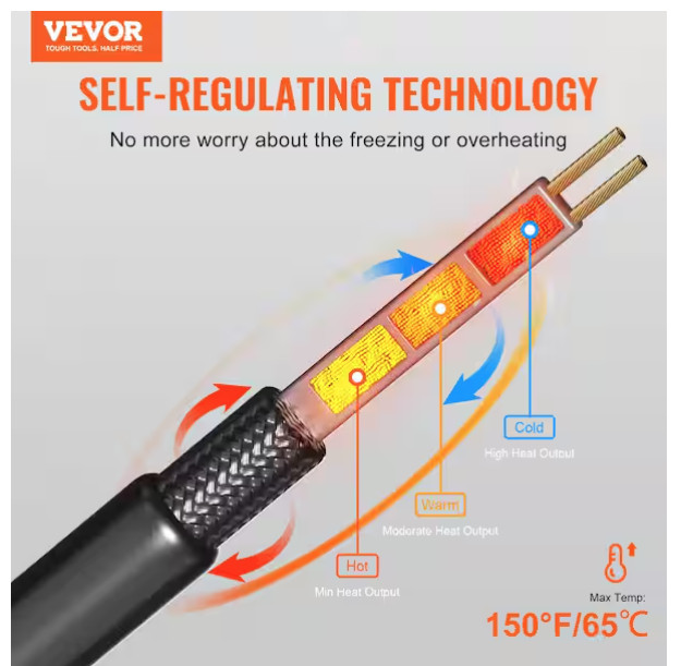 VEVOR Self-Regulating Pipe Heating Cable 140FT 5W/FT Heat Tape Pipes & Roof New gallery