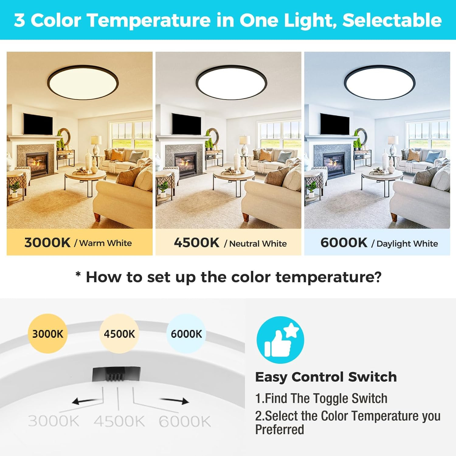 20 Inch LED Ceiling Light, 5000LM 50W Large & Bright Flush Mount Lighting Fixtur gallery