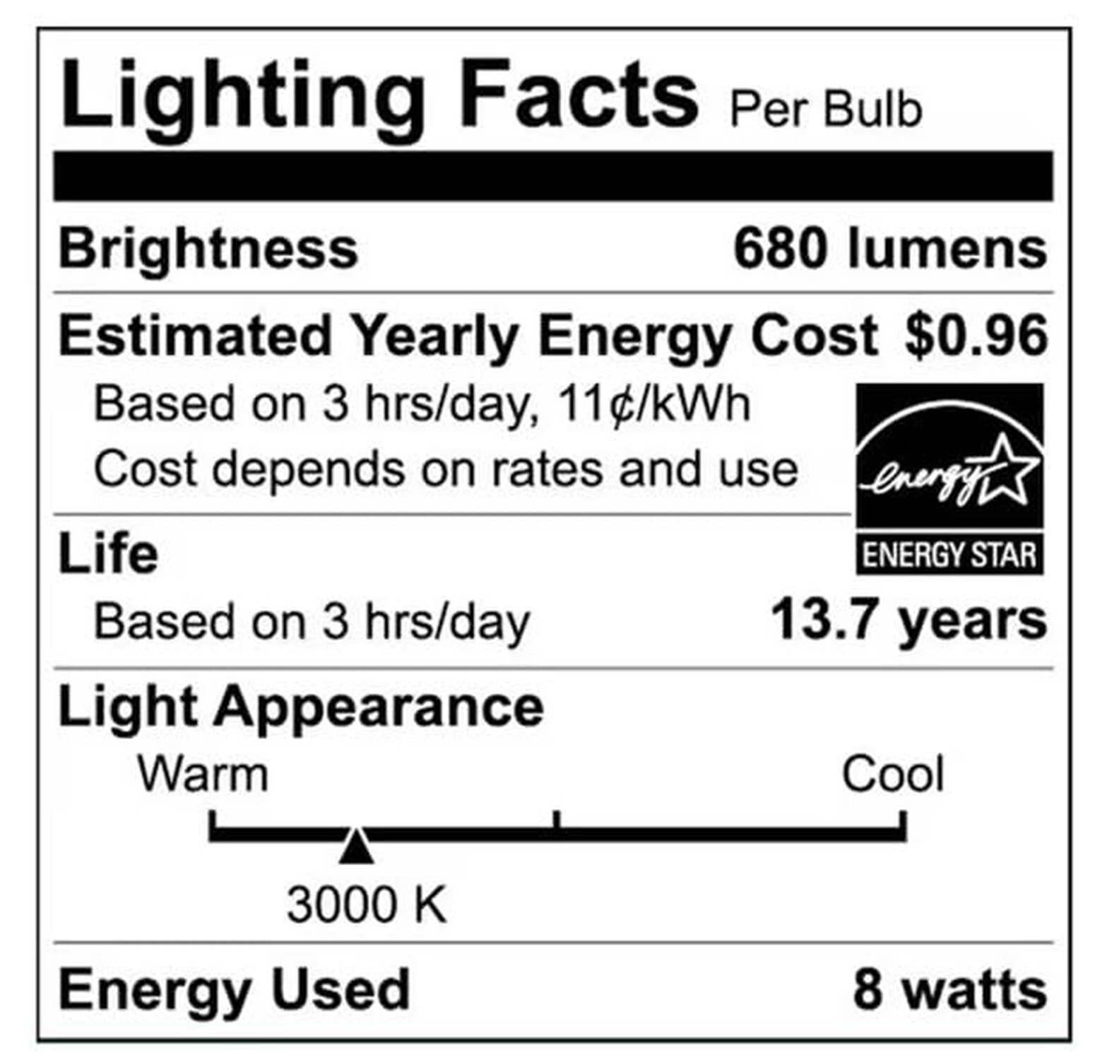 EcoSmart BR30 65W Equivalent Dimmable LED Light Bulbs Bright White (6-Pack) gallery