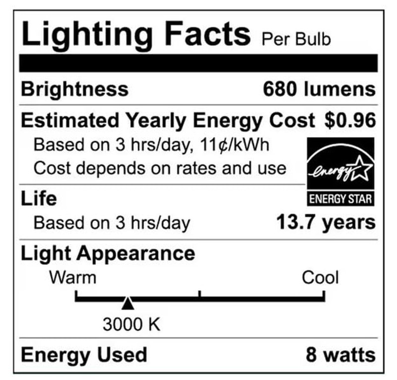 EcoSmart BR30 65W Equivalent Dimmable LED Light Bulbs Bright White (6-Pack) gallery