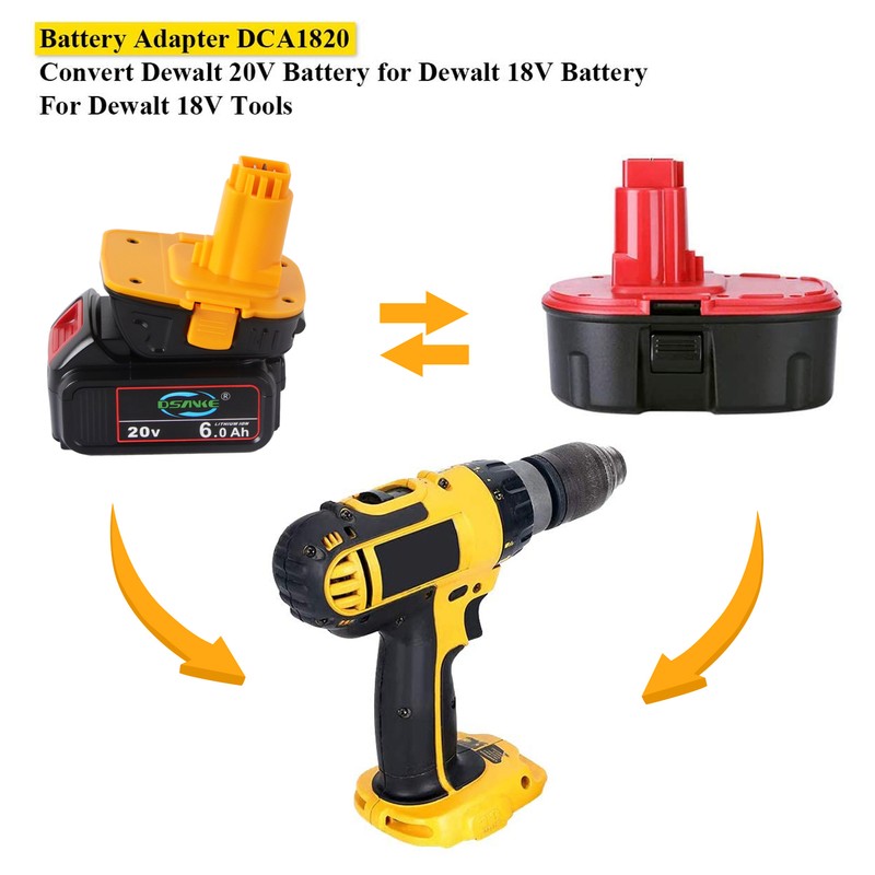 2x Adapter Converter For DEWALT DCA1820 18Volt to 20V Max Lit-ion Battery Tool gallery