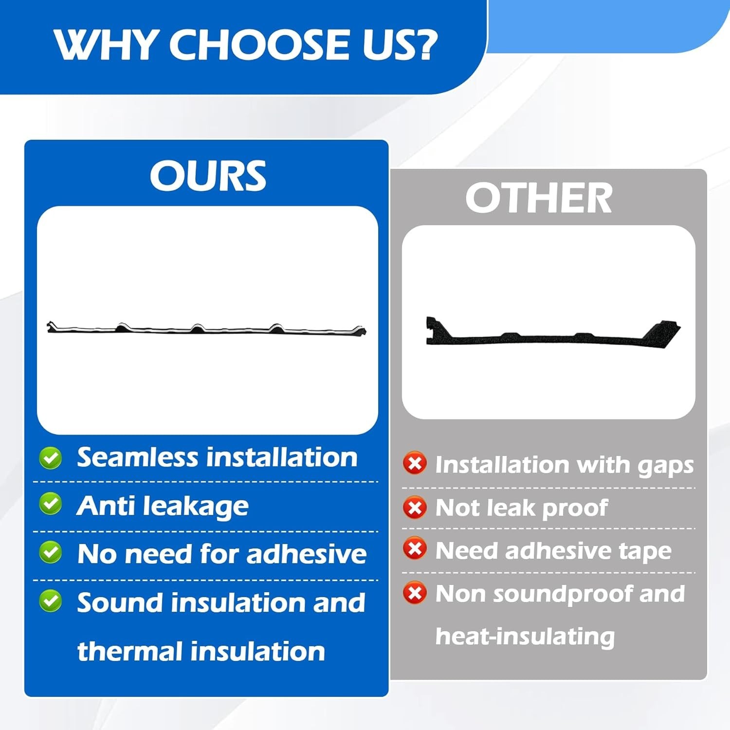 9 in Classic Rib Profile Foam Closure Strips with Self-Adhesive for Metal Roofin gallery