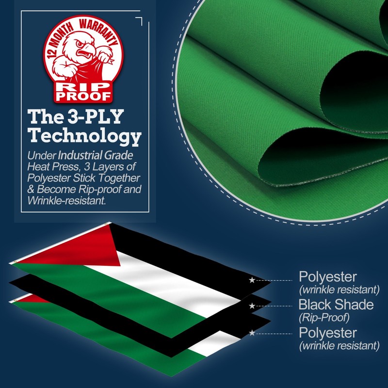 Anley 3x5 Ft Palestine Flag Rip-Proof Double Sided Palestinian National Flags gallery