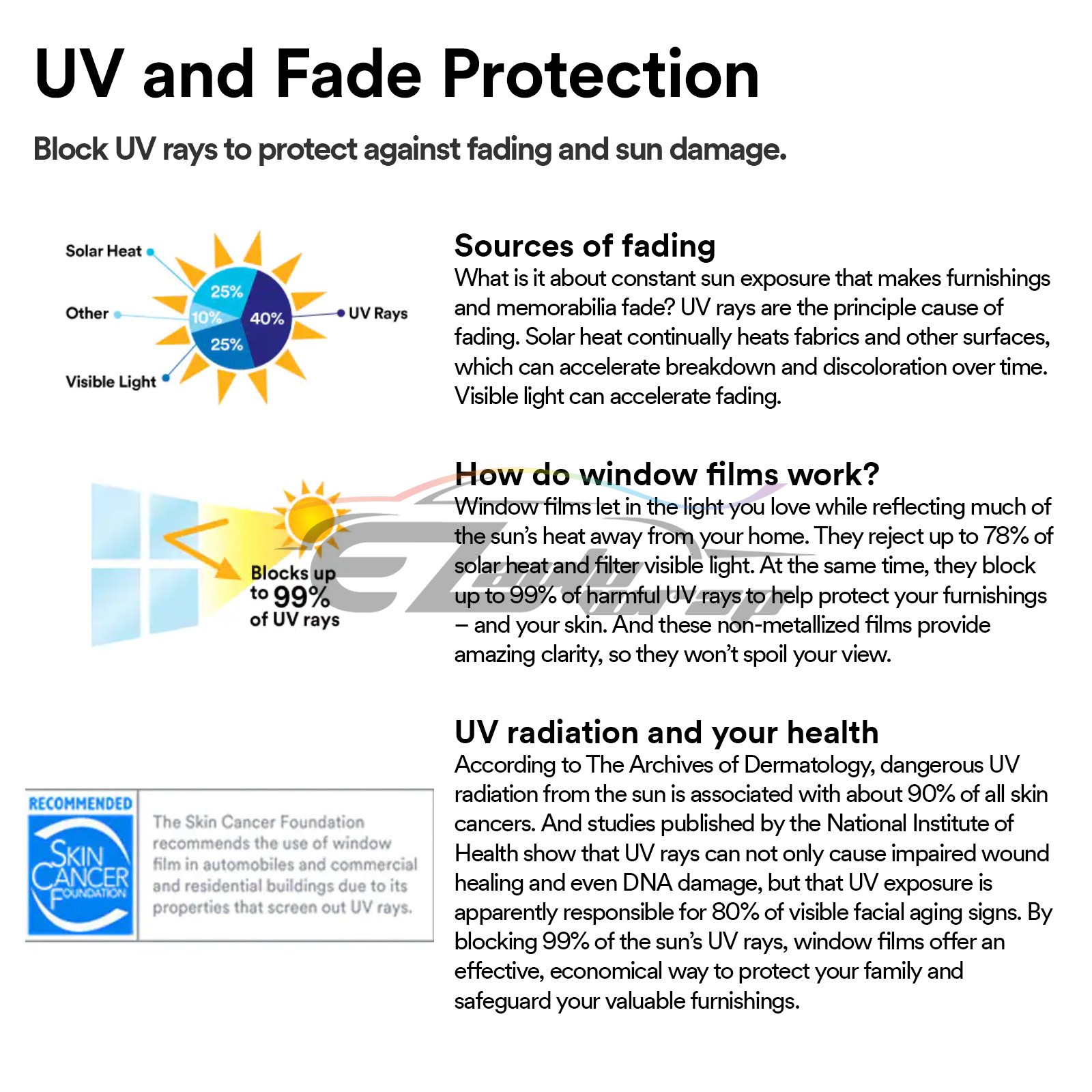 Window Tint One Way Mirror (Chrome Style ONLY) UV Heat Reflective Home Office gallery