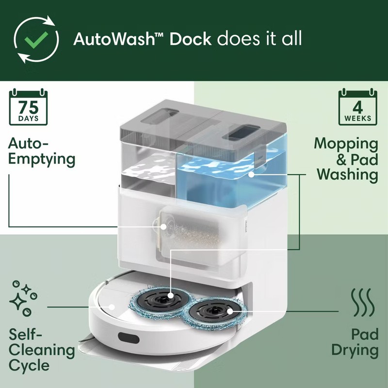 iRobot Roomba Plus 405 Combo Robot + AutoWash Dock G185220 gallery