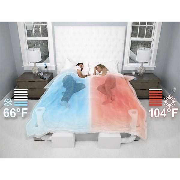 BedJet 3 Dual Zone (2 bedjets) Climate Comfort Sleep Systems gallery
