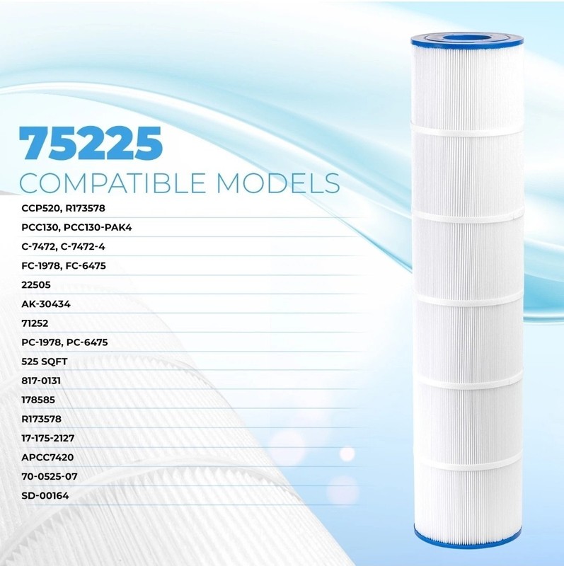 Pool Filter Replacement CartridgeFilter 2-PACK X 130 sq.ft. OD: 32" x 7" gallery