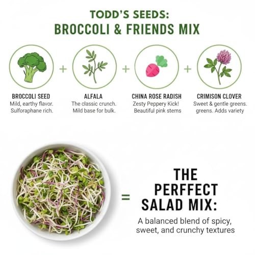 Broccoli & Friends Sprouting Seed Mix 1 LB Grows Up to 7 Pounds Non-GMO gallery