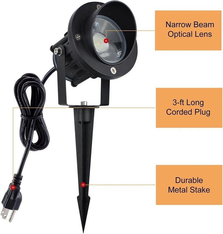 Flag Light Plug in Spotlight, 9W LED Outdoor Landscape Spotlight 120V 5000K D... gallery