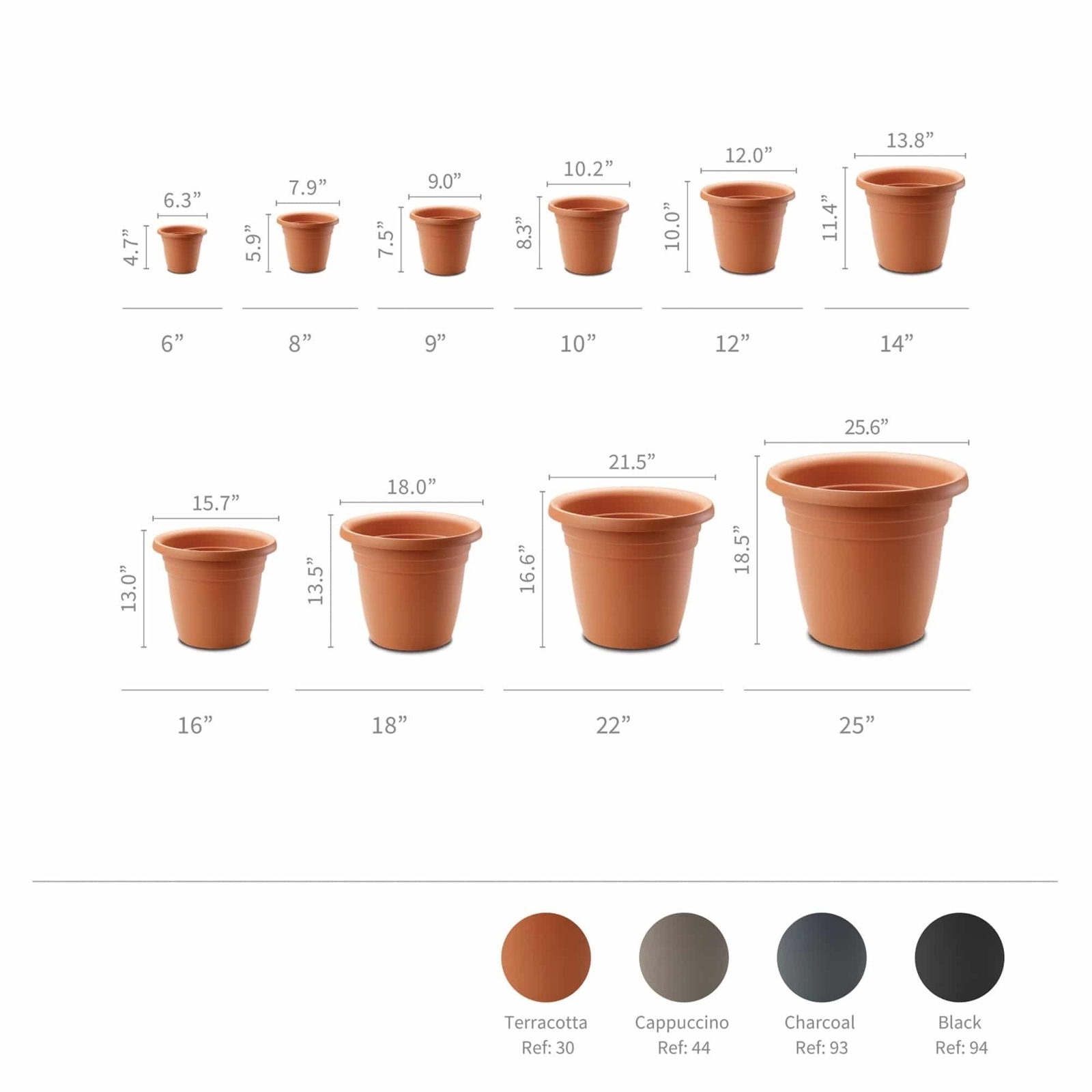 Crescent Garden In/Outdoor Emma Round Plastic Flower Planter, Terracotta, 18in gallery
