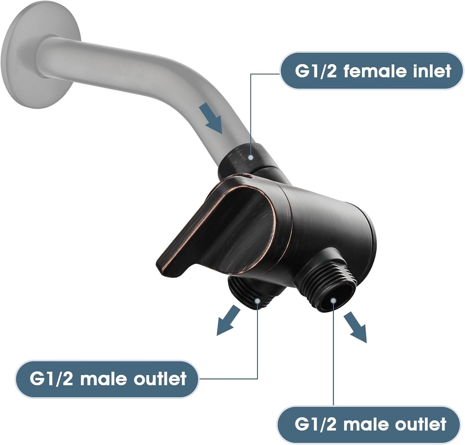 NEW "Bright Shower" 3-Way Shower Head Diverter Valve-Oil Rubbed Bronze (PBA0907) gallery