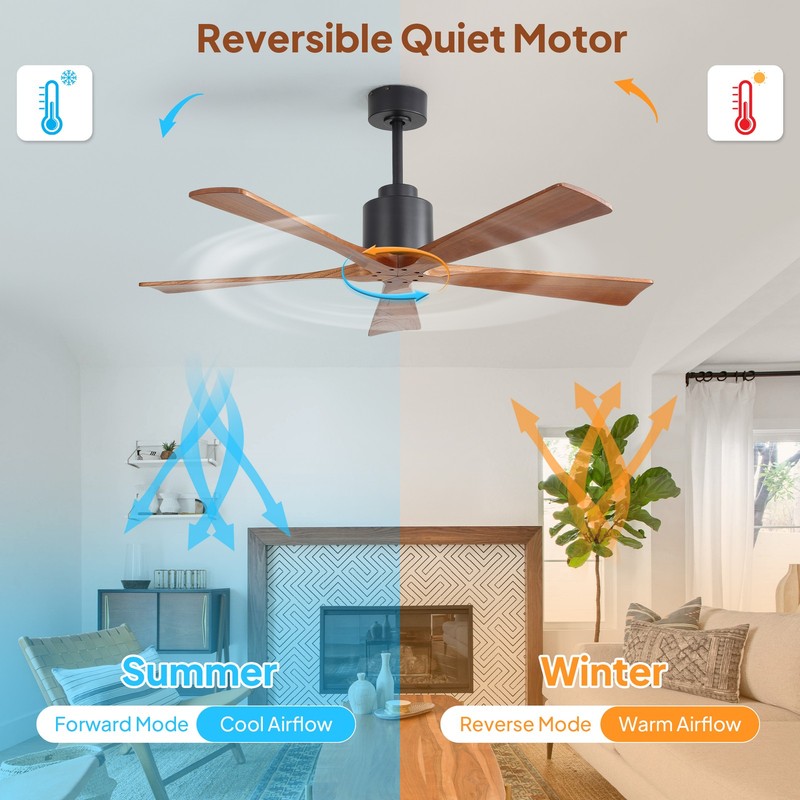 Sofucor 52in Flush Mount & Downrod Ceiling Fan No Light with 6 Speeds and Remote gallery