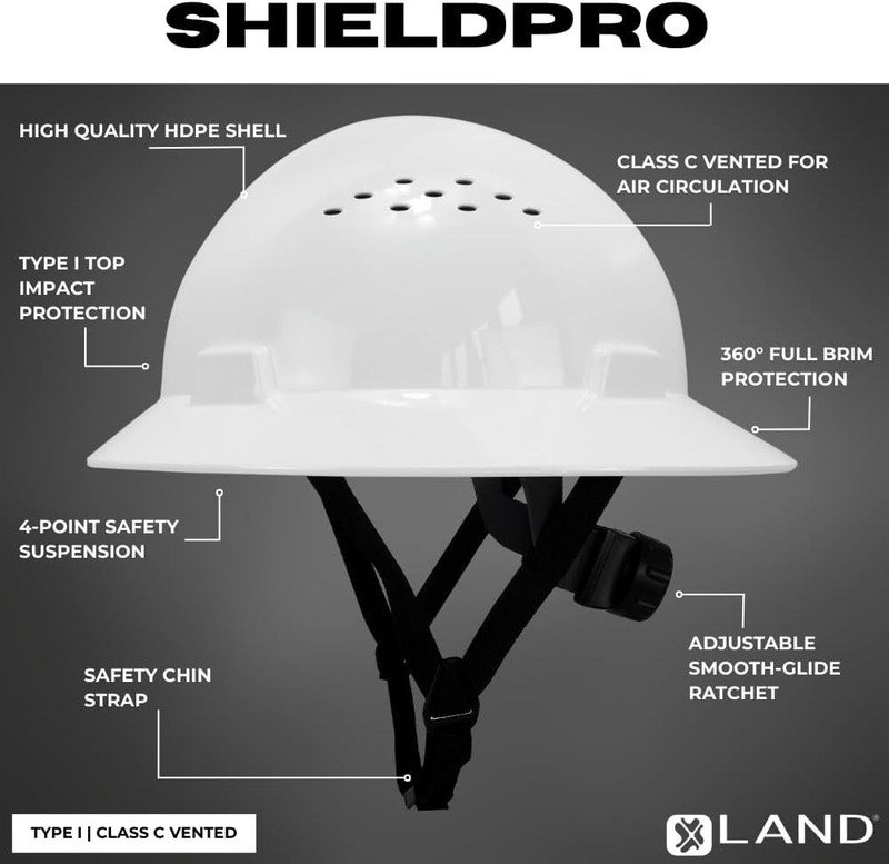 Land Helmets ShieldPro Full Brim Safety Helmet - Type I Class C & E Hard Hat gallery