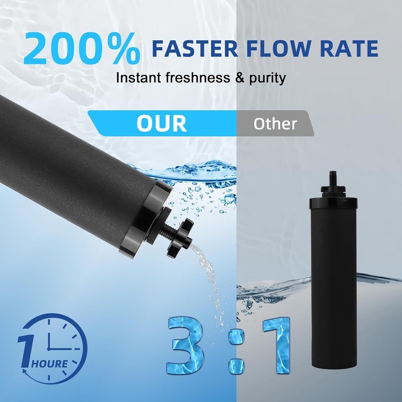 Water Filter Replacement for Berkey® BB9-2 Water Filter,Black Berkey Filters gallery