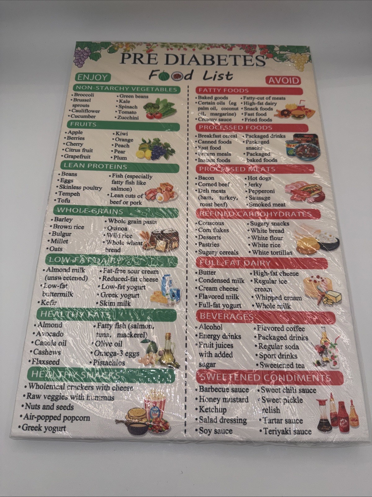 Pre Diabetes Food Chart Poster Diabetic 18L x 12W, gallery