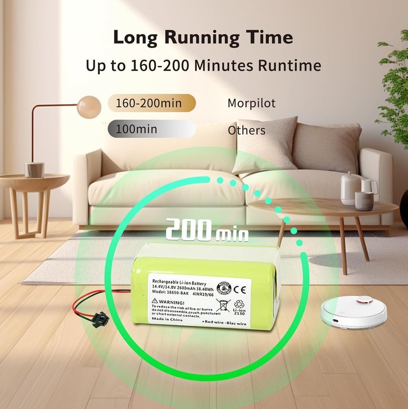 Robot Vacuum Replacement Battery 14.4V 2600mAh for Ecovacs Deebot Eufy Robovac gallery