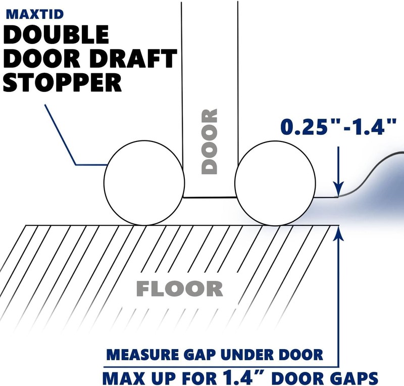 Under Door Draft Blocker Kit for Noise Reduction & Temperature Control gallery