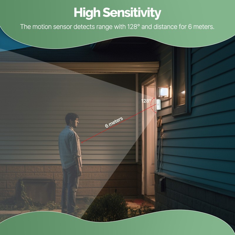 MOES WiFi Smart PIR Sensor Wireless Human Body IR Motion Detector Home Security gallery