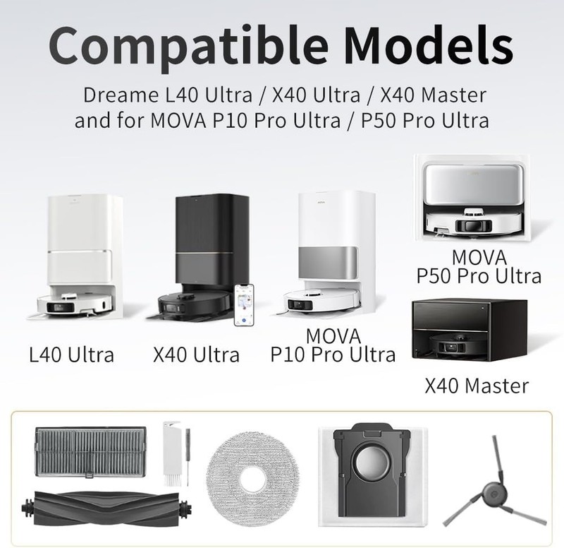 24 PCS - Accessories Kit Compatible with Dreame L40 Ultra Gen 2/ X40 Ultra/X40 gallery
