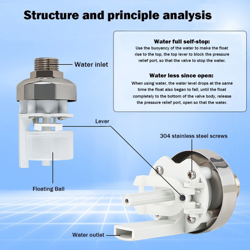 2pc Stainless Steel Automatic Water Level Control Float Valve Water Tank Shutoff gallery