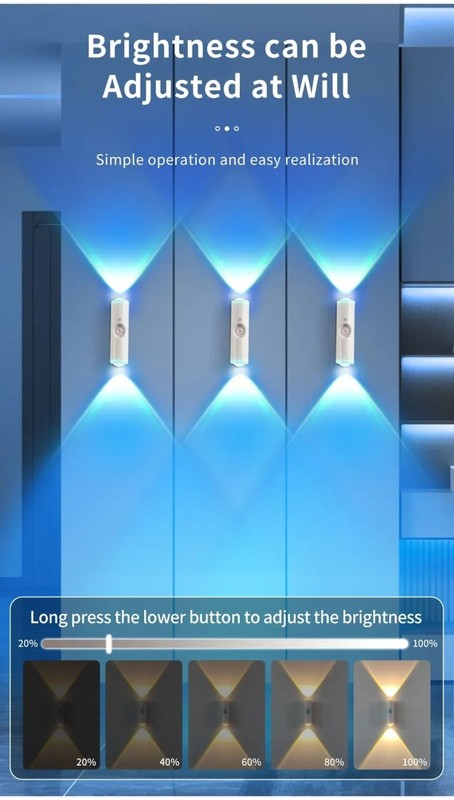 Double-head LED Night Light With Motion Sensor Rechargeable Magnetic Wall Lamp gallery
