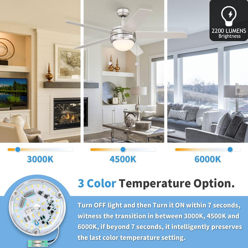 4 Inch Ceiling Fan LED Light Replacement, 18W 2200LM 3000K 4500K 6000K LED Ceili gallery