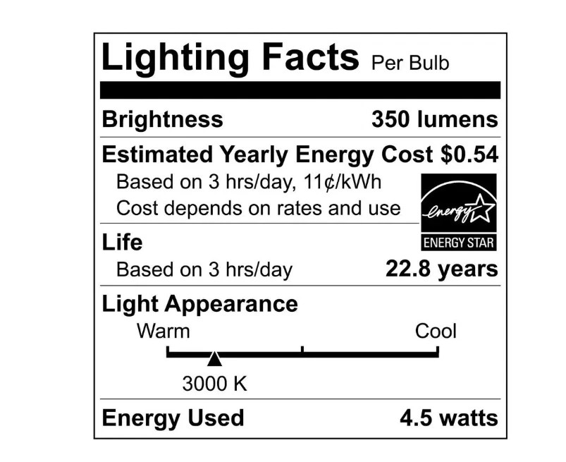 EcoSmart 35W LED Light Bulbs 2pk PAR16 Dimmable Flood Bright White | Long Life gallery