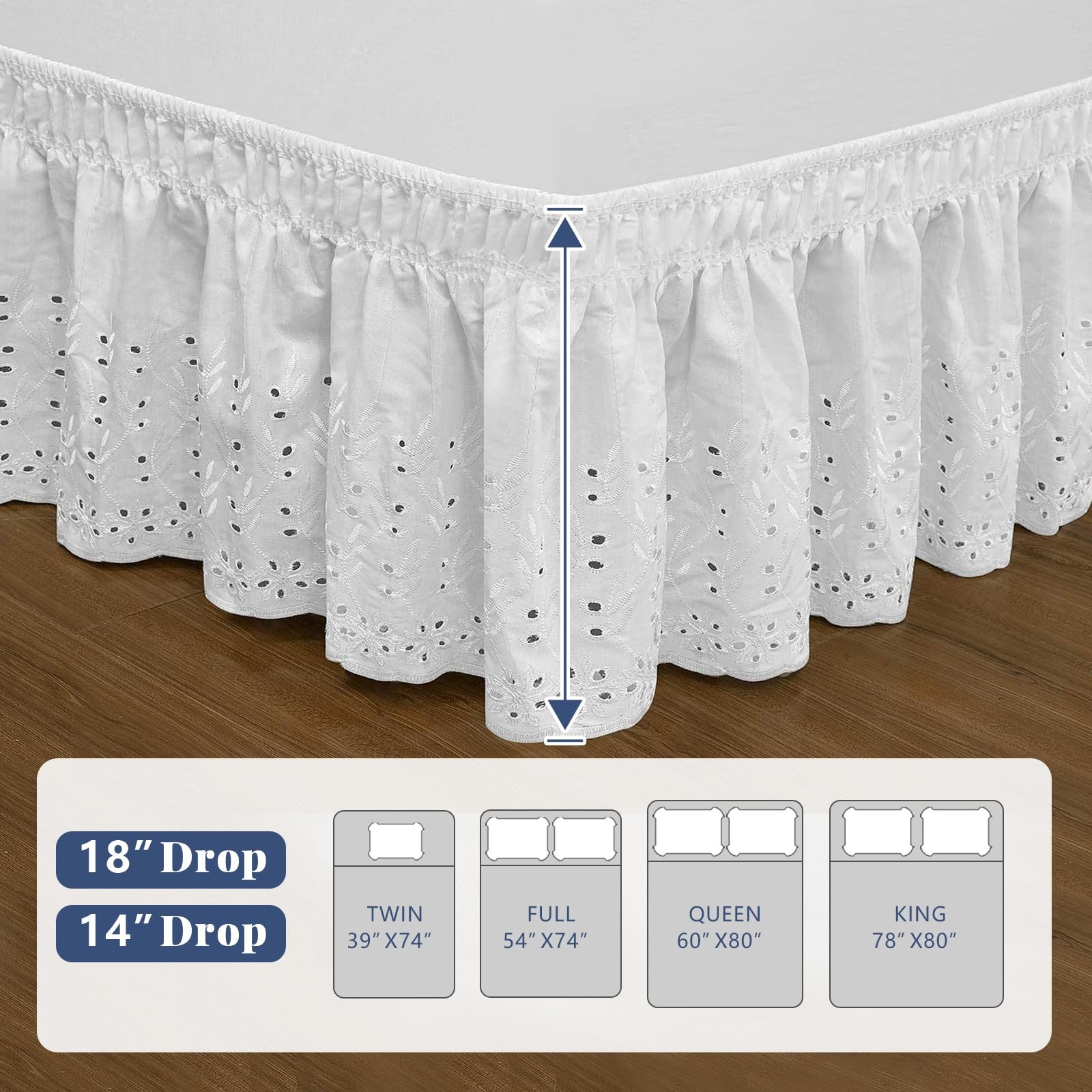 Queen Bed Skirt Wrap-Around Ruffled Eyelet Dust Ruffle 18" Drop White gallery