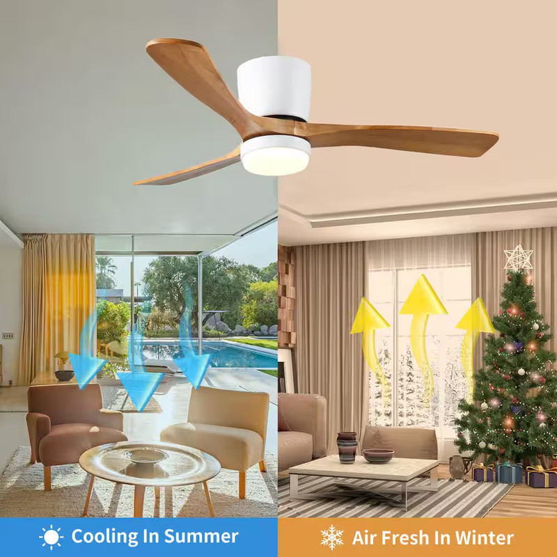 42 In. Integrated LED Indoor Flush Mount White Standard Ceiling Fan with Dimmabl gallery