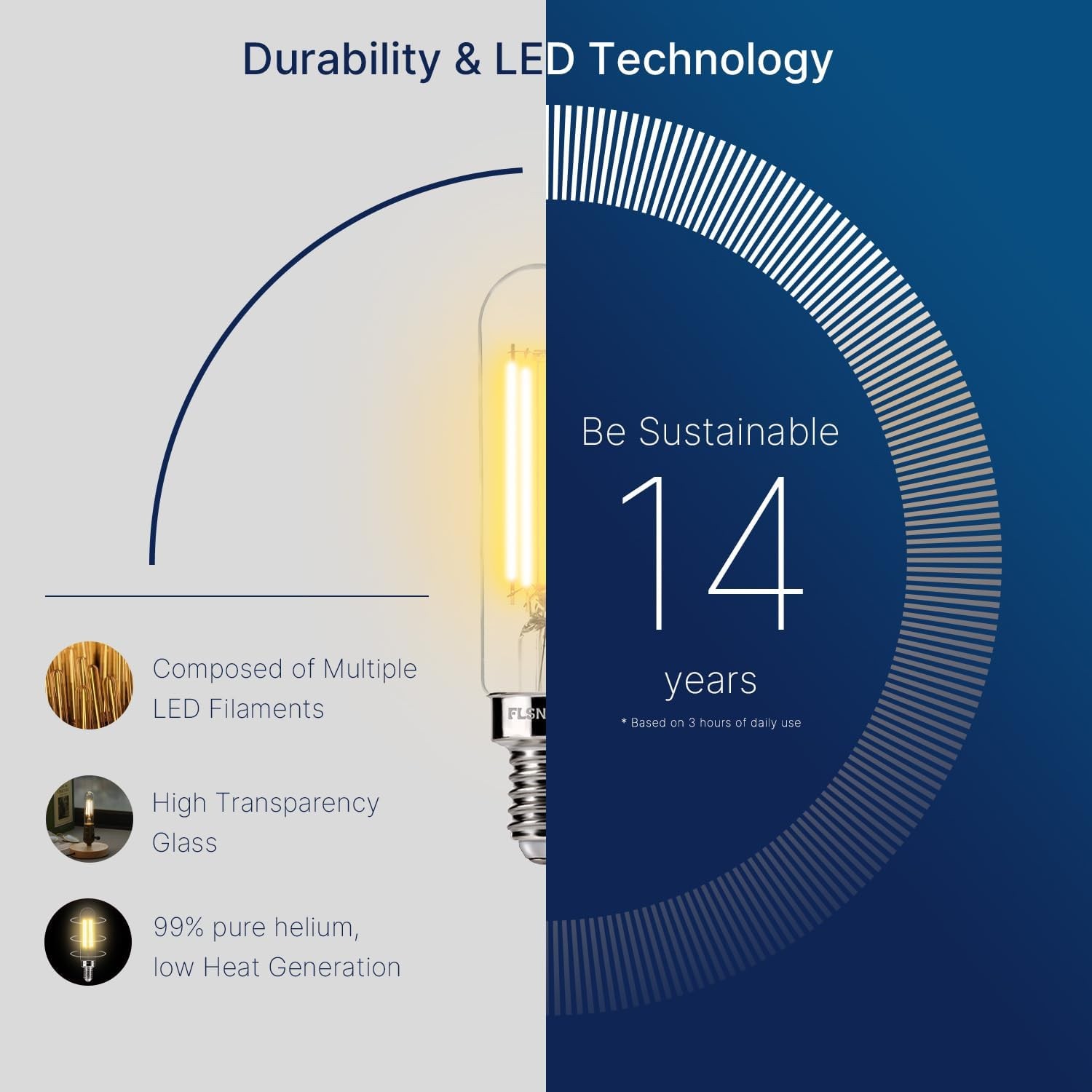 60W Equivalent Dimmable Candelabra LED Bulbs, 2700K Soft White, E12, 6 Pack gallery