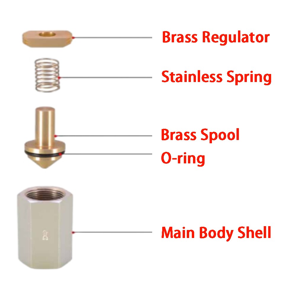 Pneumatic Female Thread Check Valve One Way Non-Return Valve BSP 1/8" - 1" gallery