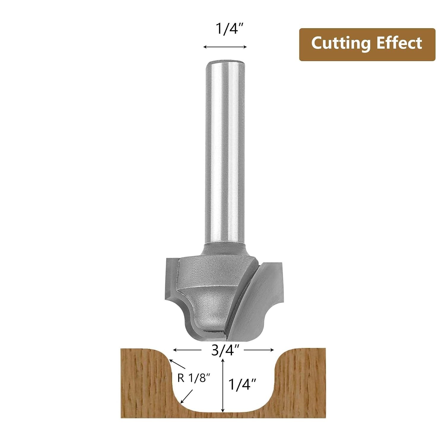 Juice Groove Router Bits Creating Precise Drainage Grooves & Decorative Edges gallery