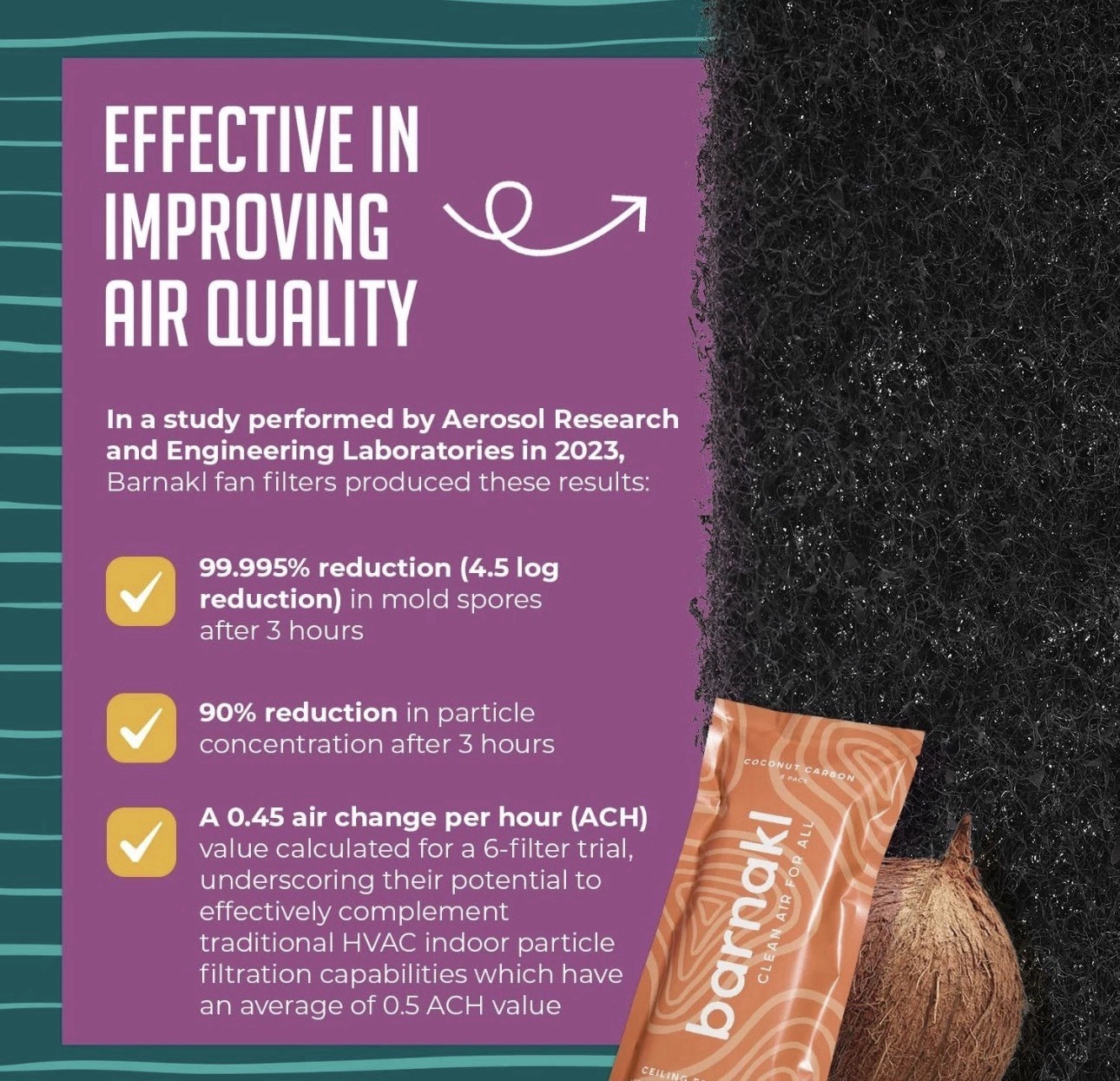 Barnakl Ceiling Fan Air Purifier Pads, Activated Coconut Shell Carbon 5 Pack gallery