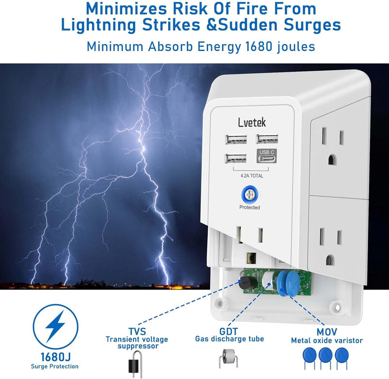 Multi-Plug Wall Outlet with 4 USB Ports and 1680J Surge Protection - Listed gallery
