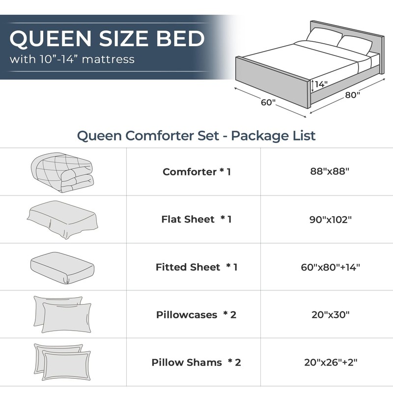7 Piece Queen Comforter Set Reversible Bed in a Bag Soft Grey Bedding Set gallery