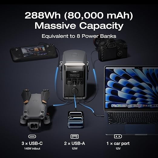 EcoFlow TRAIL Plus 300 DC Portable Power Station 288Wh 140W USB-C Camping Travel gallery