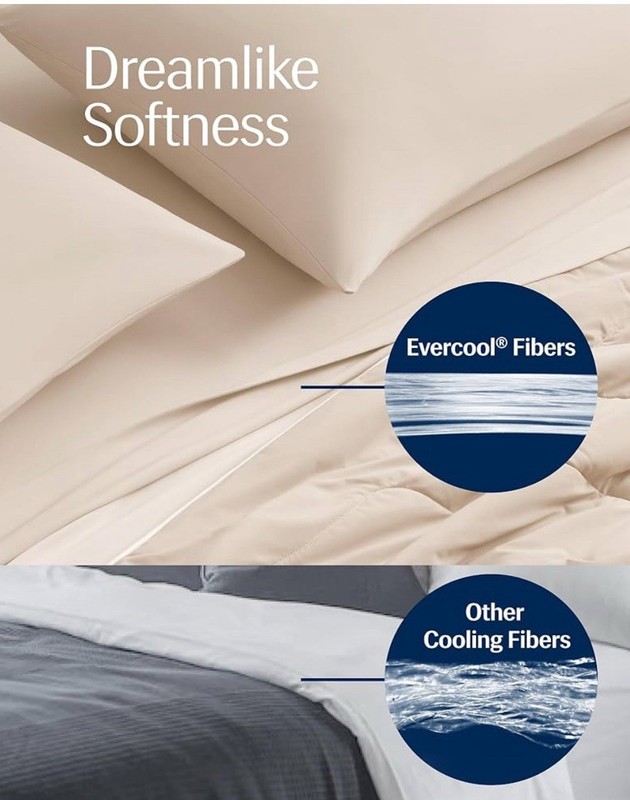 R Evercool Cooling Comforter, King/Cali King, Snow Ivory READ gallery