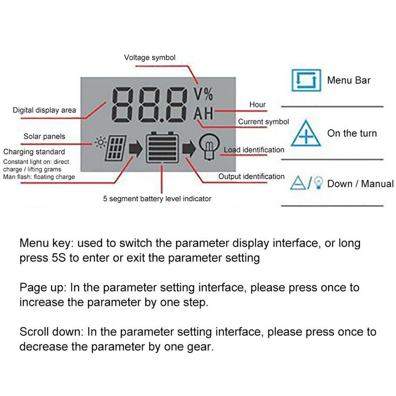 100A MPPT Solar Panel Regulator Charge Controller Auto Focus Tracking 60A 12/24V gallery