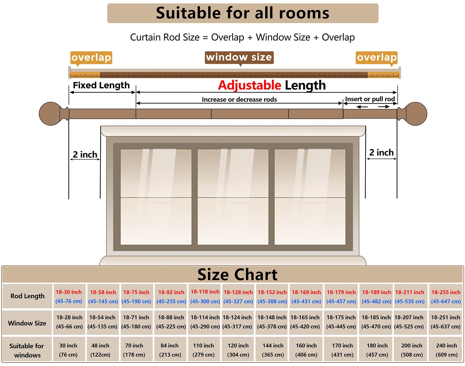 Curtain Rods Fits 170 Inch Window Adjustable 7/8 Inch Diameter Black 14 Ft gallery