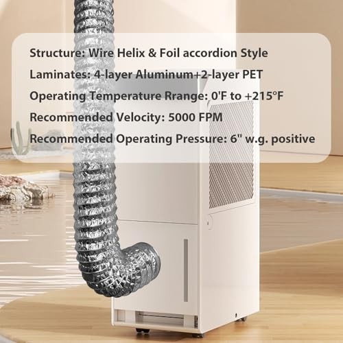 Flexible Dryer Vent Hose, 4 Inch 3Ft Extra Thick 6-Layer Heavy 4inch*3FT gallery