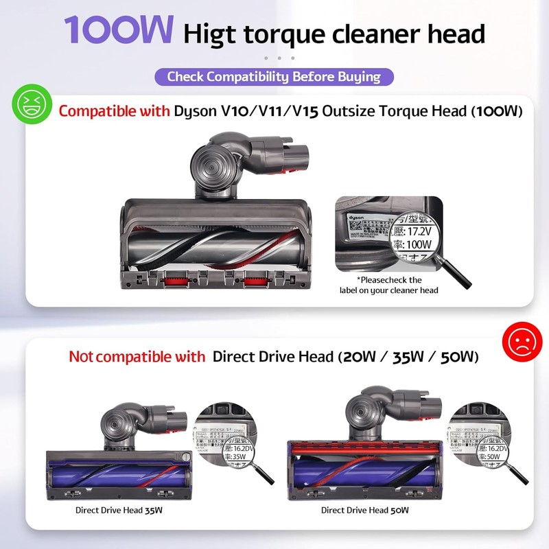 Torque Cleaner Head Connector+V-Ball Wheel Kit for Dyson Outsize V15 V11 V10 gallery